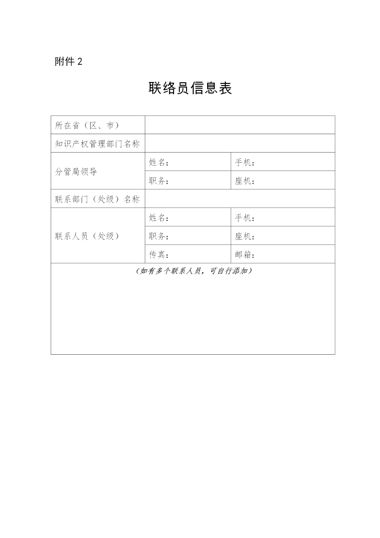 國知局：國家知識產權試點示范工作評估開始！