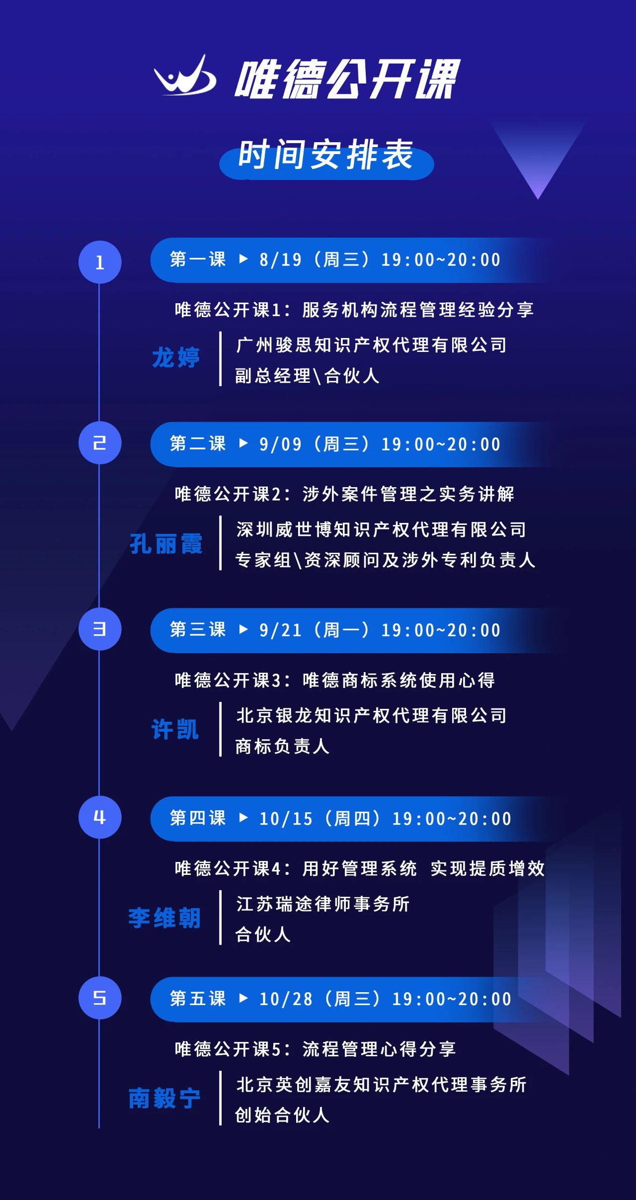 今晚19:00直播！用好知識產(chǎn)權(quán)管理系統(tǒng) 實(shí)現(xiàn)代理機(jī)構(gòu)提質(zhì)增效