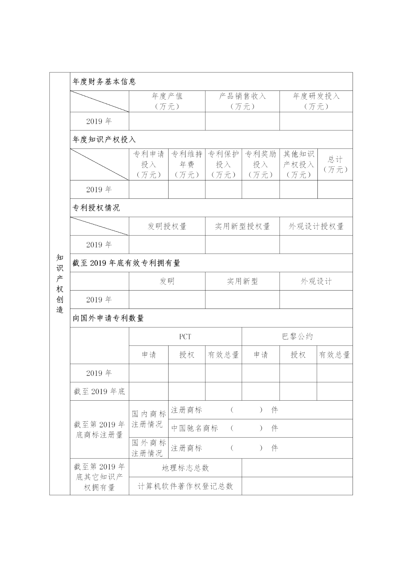 國(guó)家知識(shí)產(chǎn)權(quán)示范企業(yè)和優(yōu)勢(shì)企業(yè)典型案例征集遴選和年度考核工作開始！