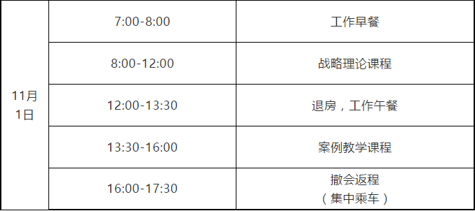 2020廣州知識(shí)產(chǎn)權(quán)保護(hù)中心生物醫(yī)藥企業(yè)高級(jí)知識(shí)產(chǎn)權(quán)人才提升培訓(xùn)班報(bào)名啦！