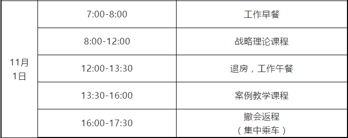 2020廣州知識(shí)產(chǎn)權(quán)保護(hù)中心高端裝備制造企業(yè)高級知識(shí)產(chǎn)權(quán)人才提升培訓(xùn)班報(bào)名啦！