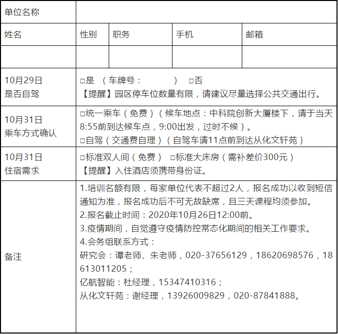 2020廣州知識(shí)產(chǎn)權(quán)保護(hù)中心高端裝備制造企業(yè)高級知識(shí)產(chǎn)權(quán)人才提升培訓(xùn)班報(bào)名啦！