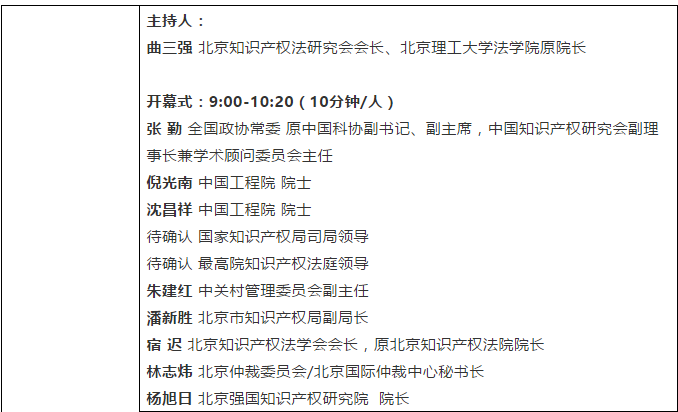 【論壇報名】2020第七屆強國知識產權論壇暨第二屆科創(chuàng)論壇通知