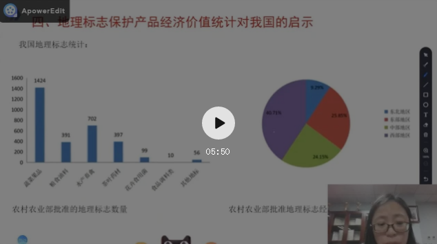 經(jīng)濟價值 數(shù)據(jù)為基|地標智繪大講堂第18講：地理標志保護產(chǎn)品經(jīng)濟價值——以歐盟和中國為例