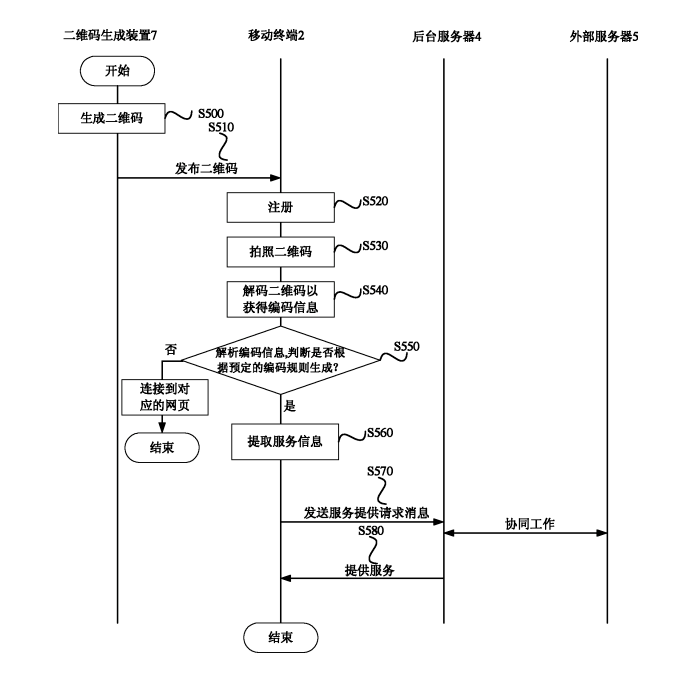 #晨報(bào)#河南洛陽四名“老板”老板盜用央視商標(biāo)，自設(shè)“央視欄目”詐騙；特朗普要求對假冒行為進(jìn)行嚴(yán)厲處罰