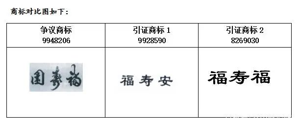 #晨報(bào)#涉及汽車音響相關(guān)專利！豐田在美被訴侵權(quán)；上?！案蹐@”與淮北“福壽安”商標(biāo)近似被宣告無效