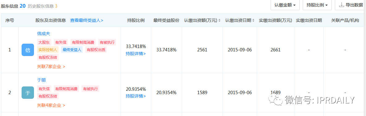 浙江華康陷入專利糾紛，三次沖擊IPO能否順利上市