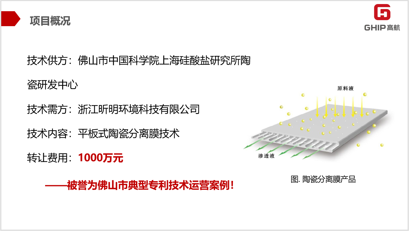 聚智而行 | 高價(jià)值專利視角下的專利運(yùn)營與專利獎培訓(xùn)