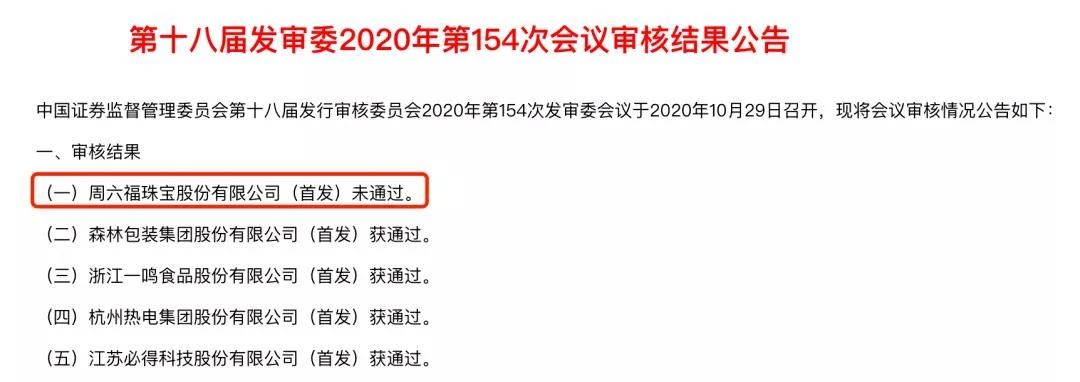 深陷商標(biāo)、知識產(chǎn)權(quán)糾紛，這才是周六福IPO被否的真實原因？