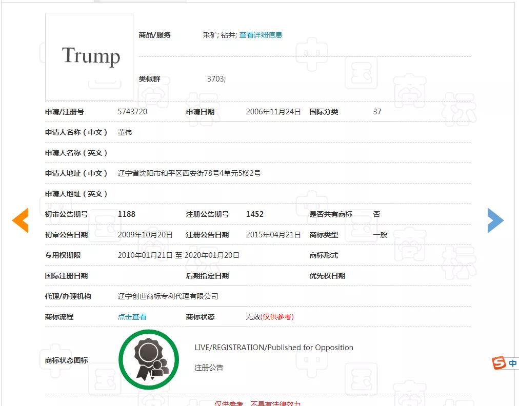 美國大選火熱！“特朗普”為申請人提供商標(biāo)靈感