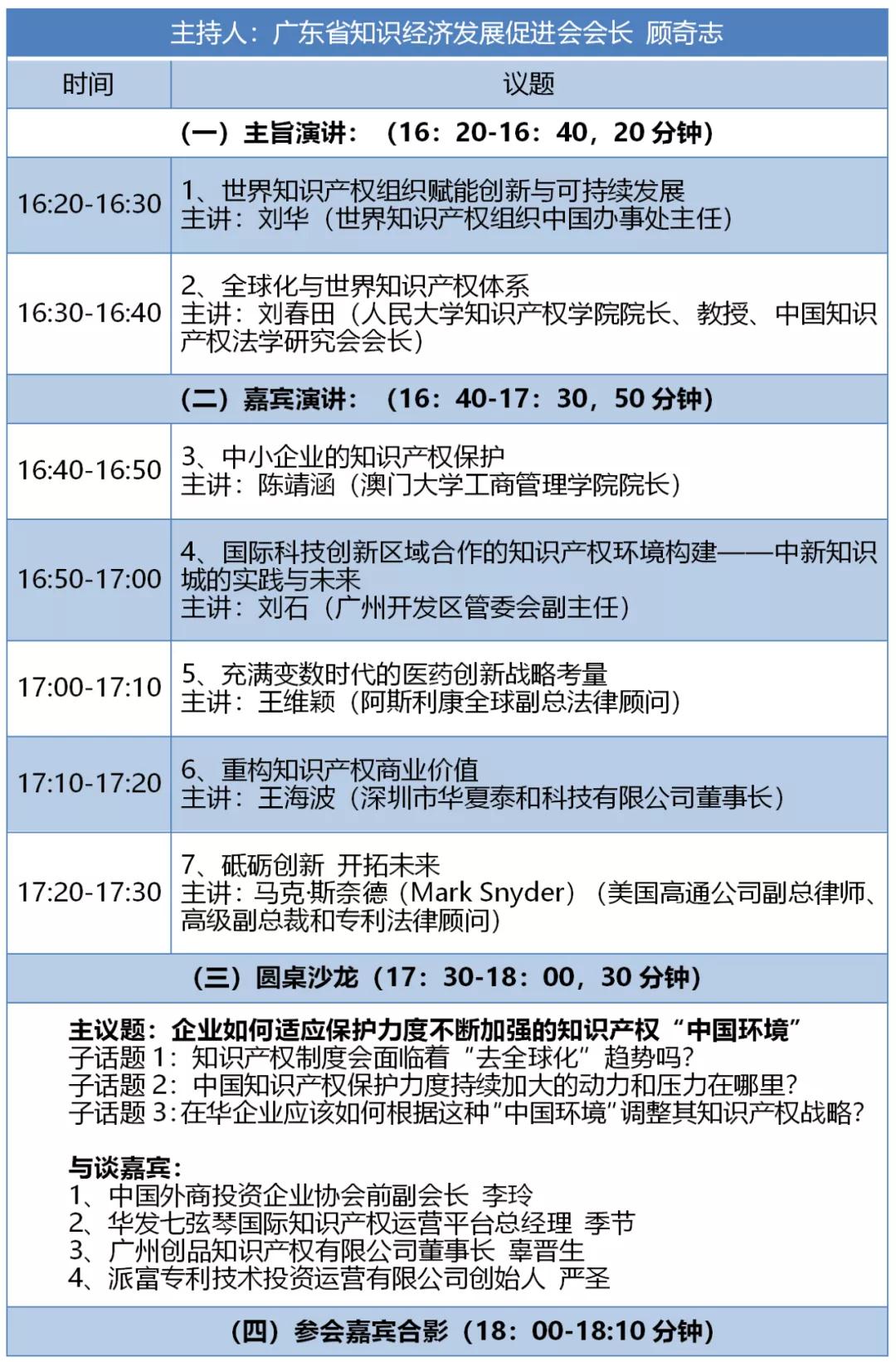 博鰲亞洲論壇國際科技與創(chuàng)新論壇首屆大會議程新鮮出爐！