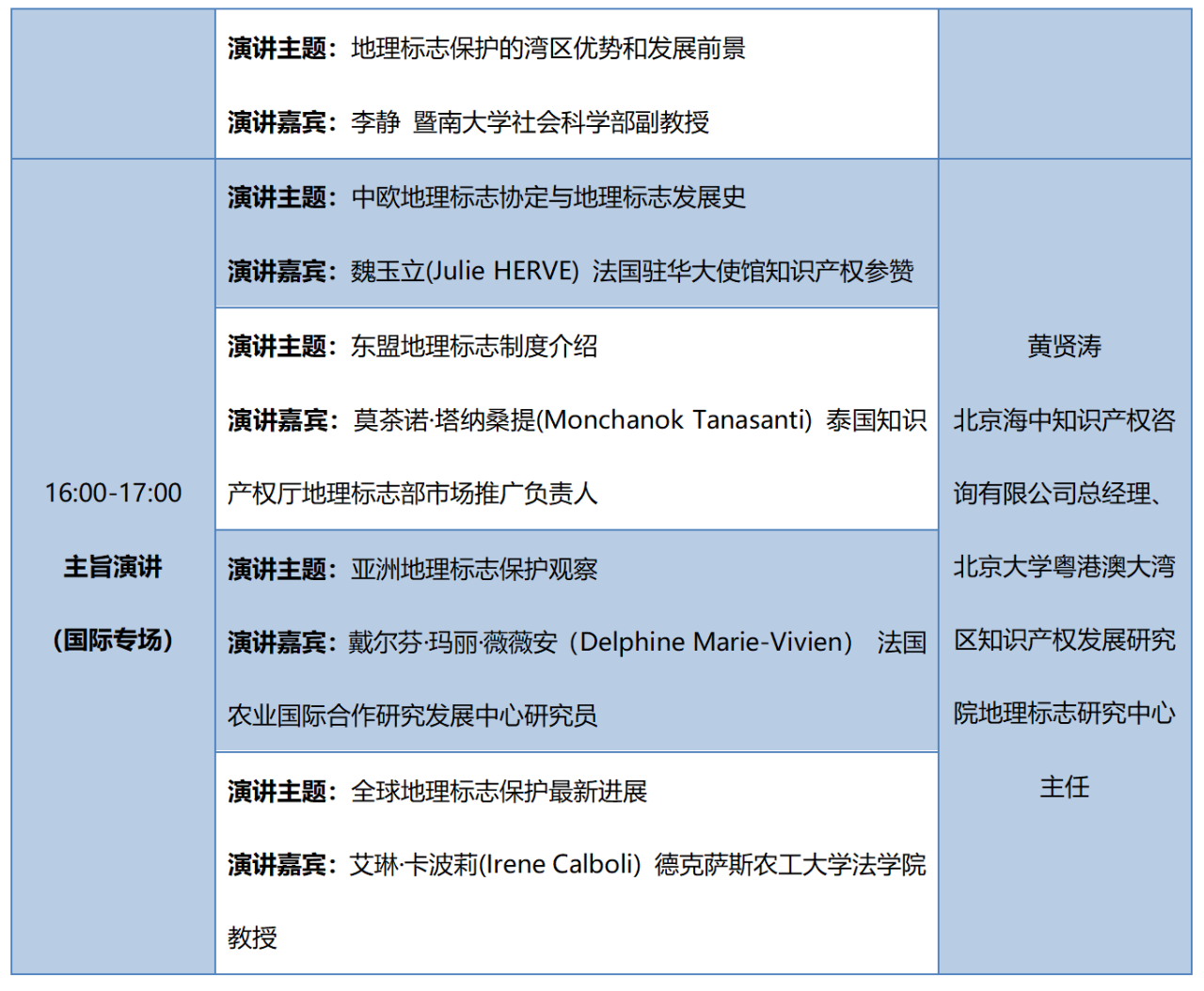 重磅來(lái)襲！2020知交會(huì)線上灣區(qū)論壇議程公布！