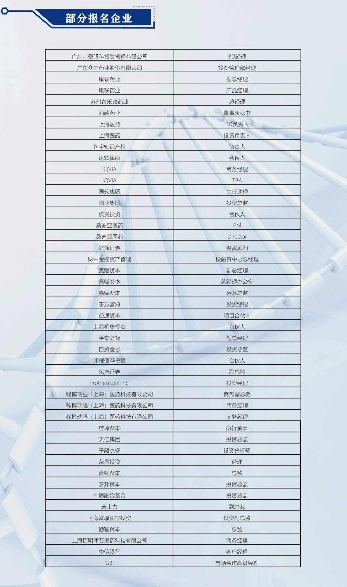 ?終版議程！中國醫(yī)藥盡職調(diào)查大會(huì)邀您共聚上海