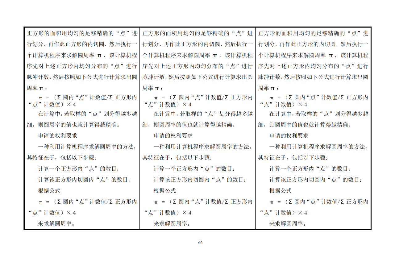 修改對照表｜《專利審查指南修改草案》（第二批征求意見稿）全文