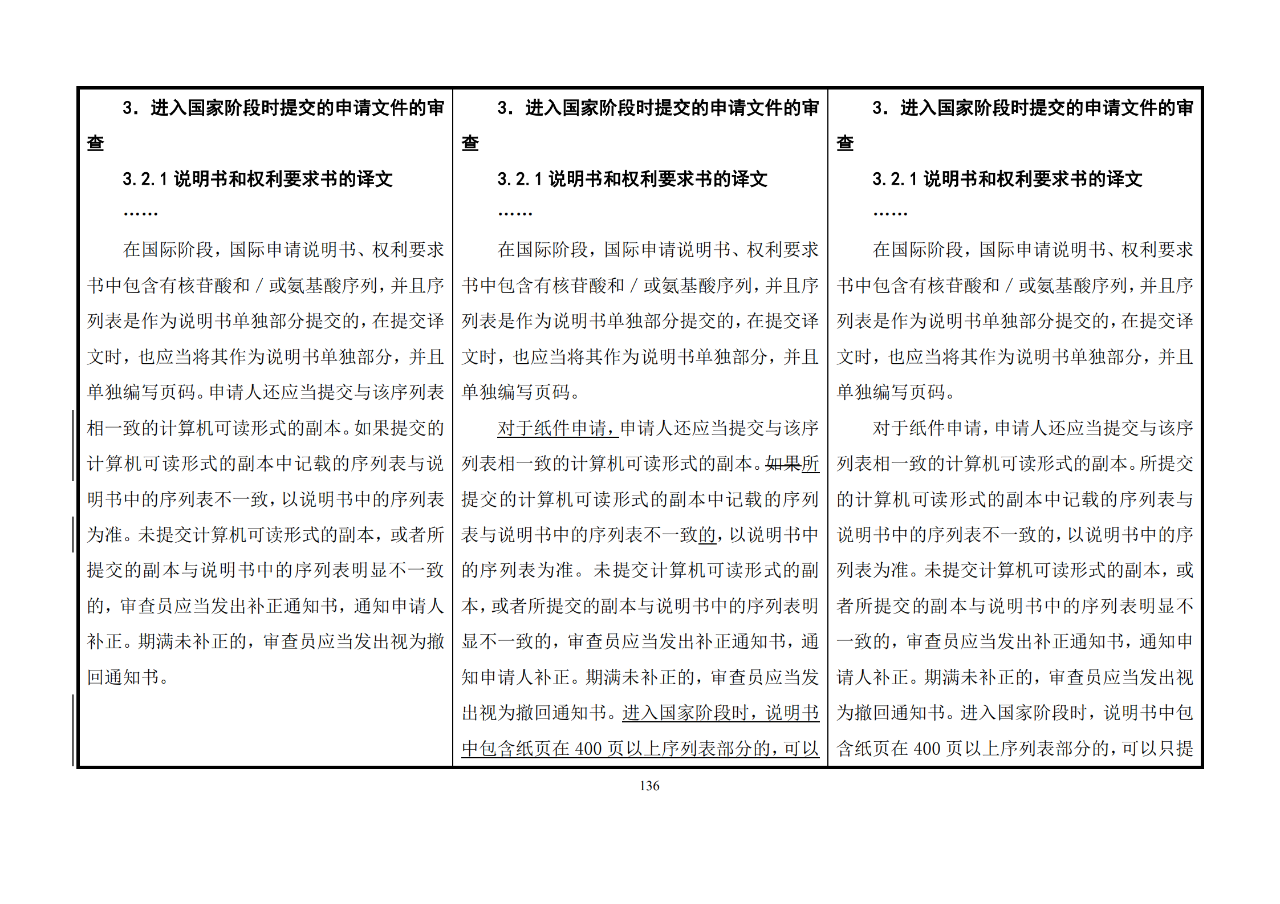 修改對照表｜《專利審查指南修改草案》（第二批征求意見稿）全文