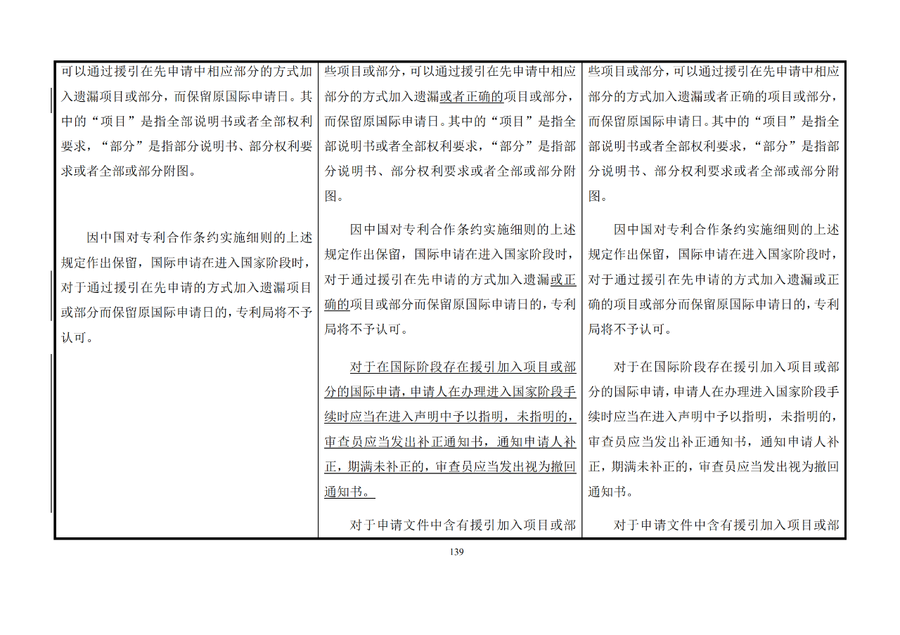 修改對照表｜《專利審查指南修改草案》（第二批征求意見稿）全文