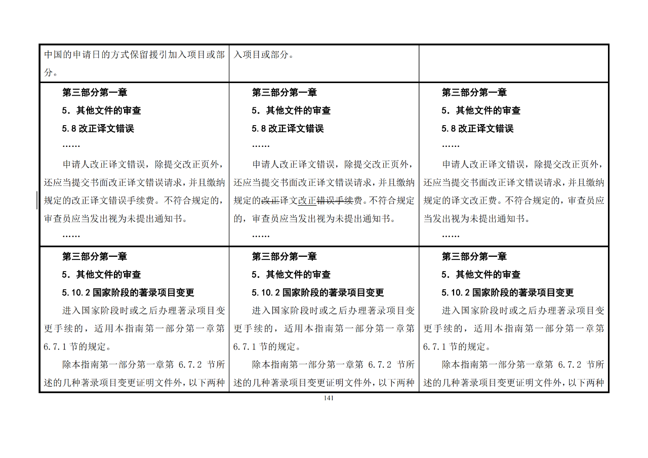 修改對照表｜《專利審查指南修改草案》（第二批征求意見稿）全文