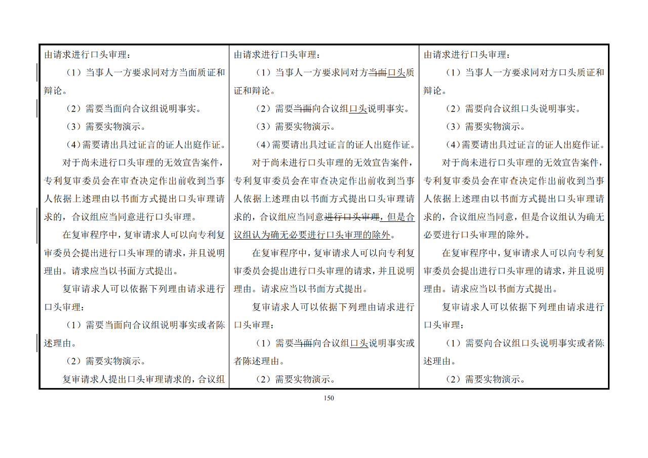 修改對照表｜《專利審查指南修改草案》（第二批征求意見稿）全文