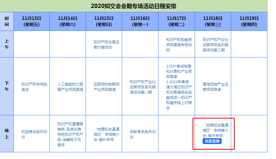 2020知交會線上參會攻略：展館、論壇、專場活動一應(yīng)俱全！