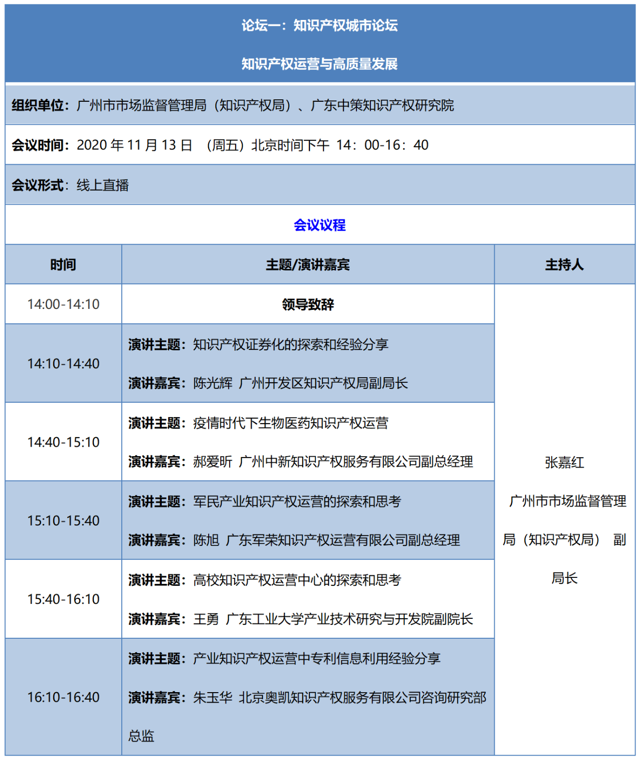 重磅來襲！2020知交會線上灣區(qū)論壇議程公布！