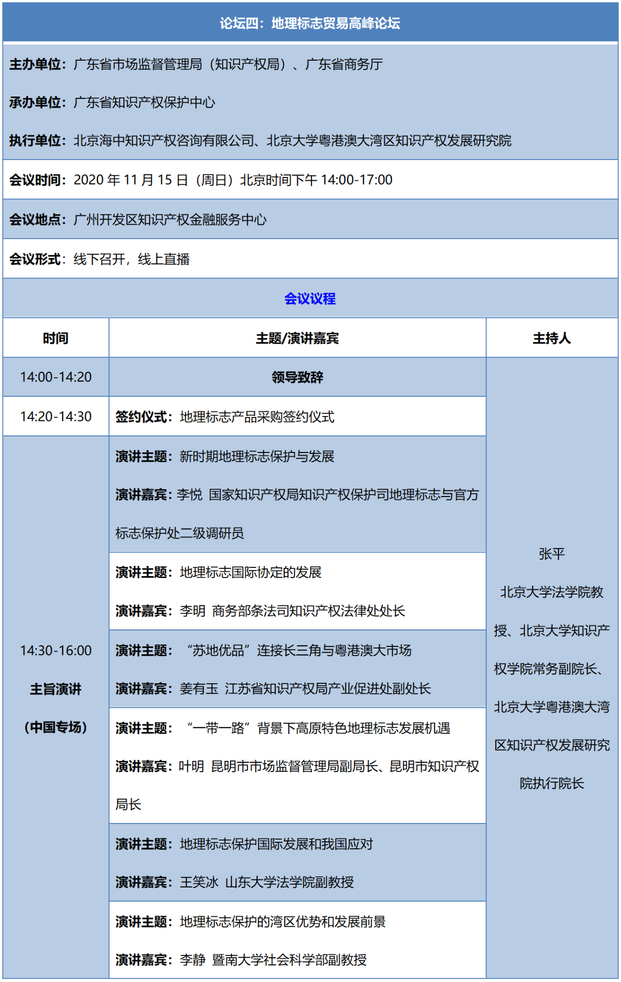 重磅來襲！2020知交會線上灣區(qū)論壇議程公布！