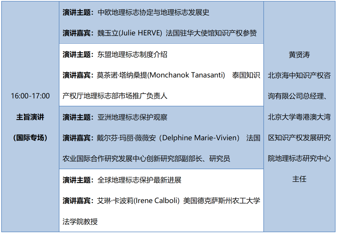 重磅來襲！2020知交會線上灣區(qū)論壇議程公布！