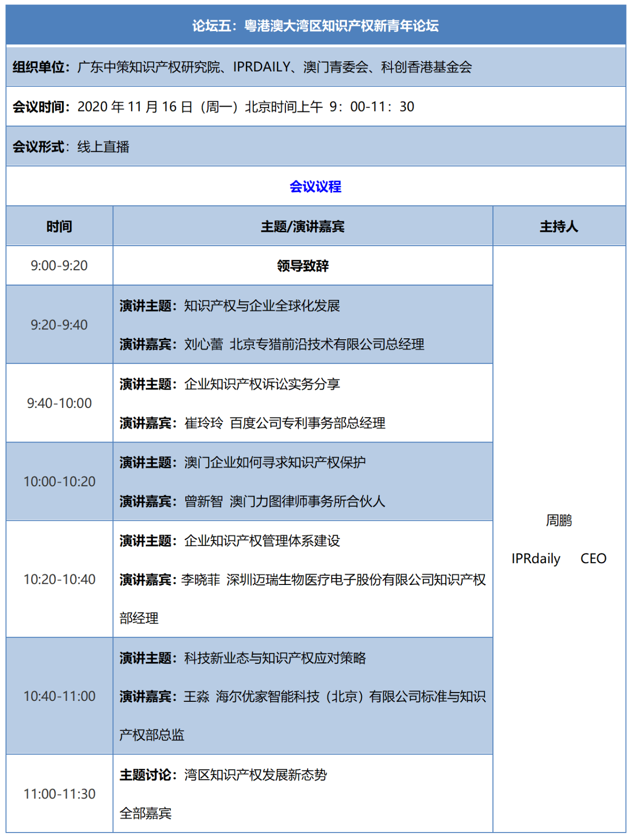 重磅來襲！2020知交會線上灣區(qū)論壇議程公布！