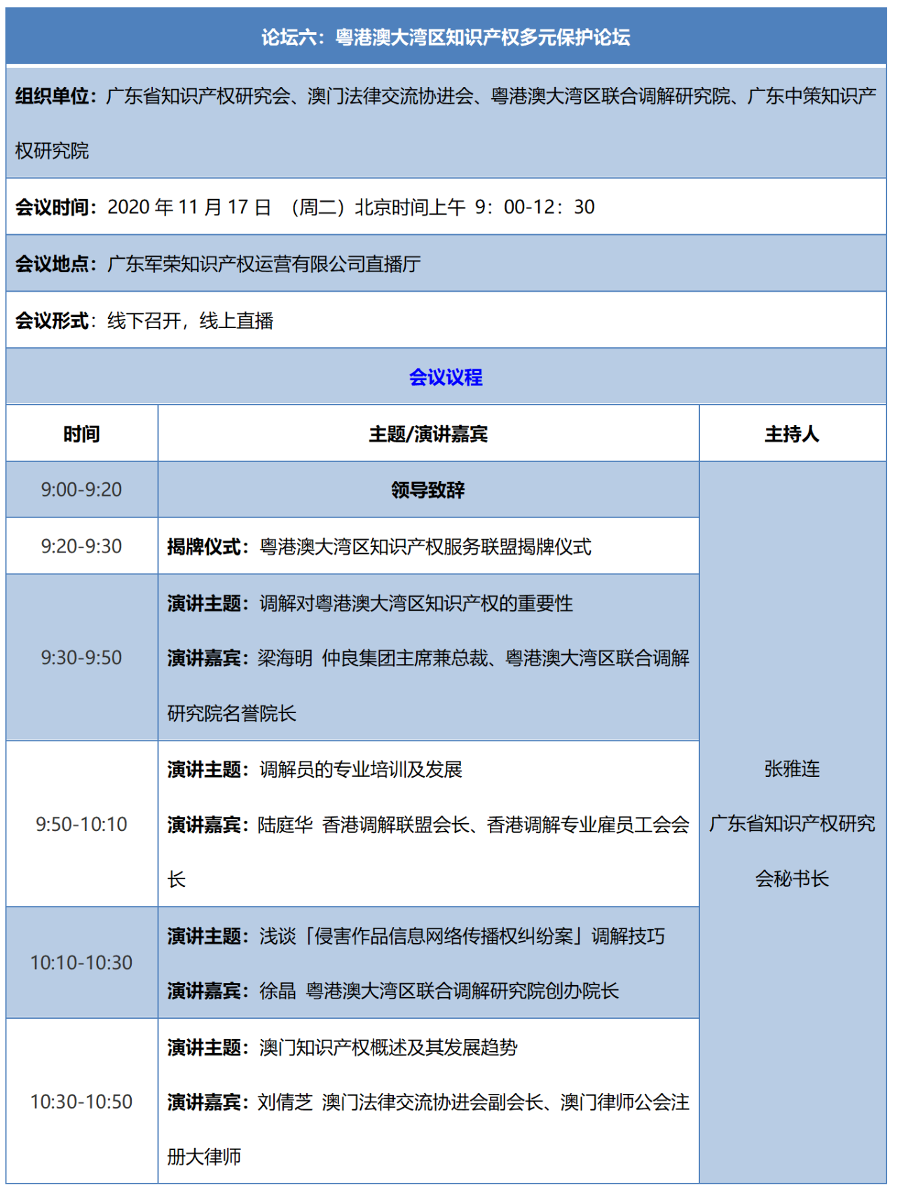 重磅來襲！2020知交會線上灣區(qū)論壇議程公布！