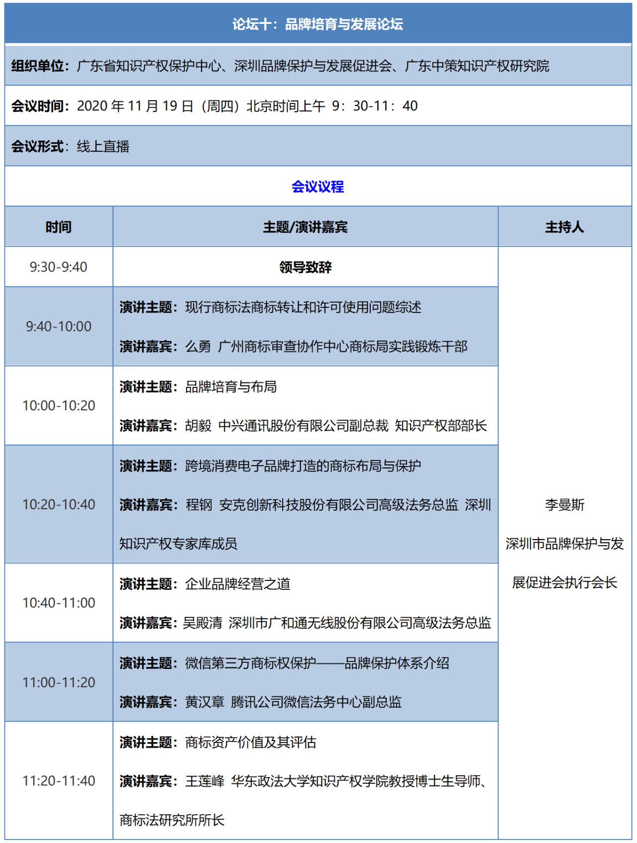 重磅來襲！2020知交會線上灣區(qū)論壇議程公布！