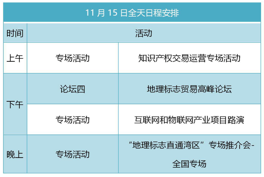 知交會15日預告│精彩不間斷，論壇活動持續(xù)進行中