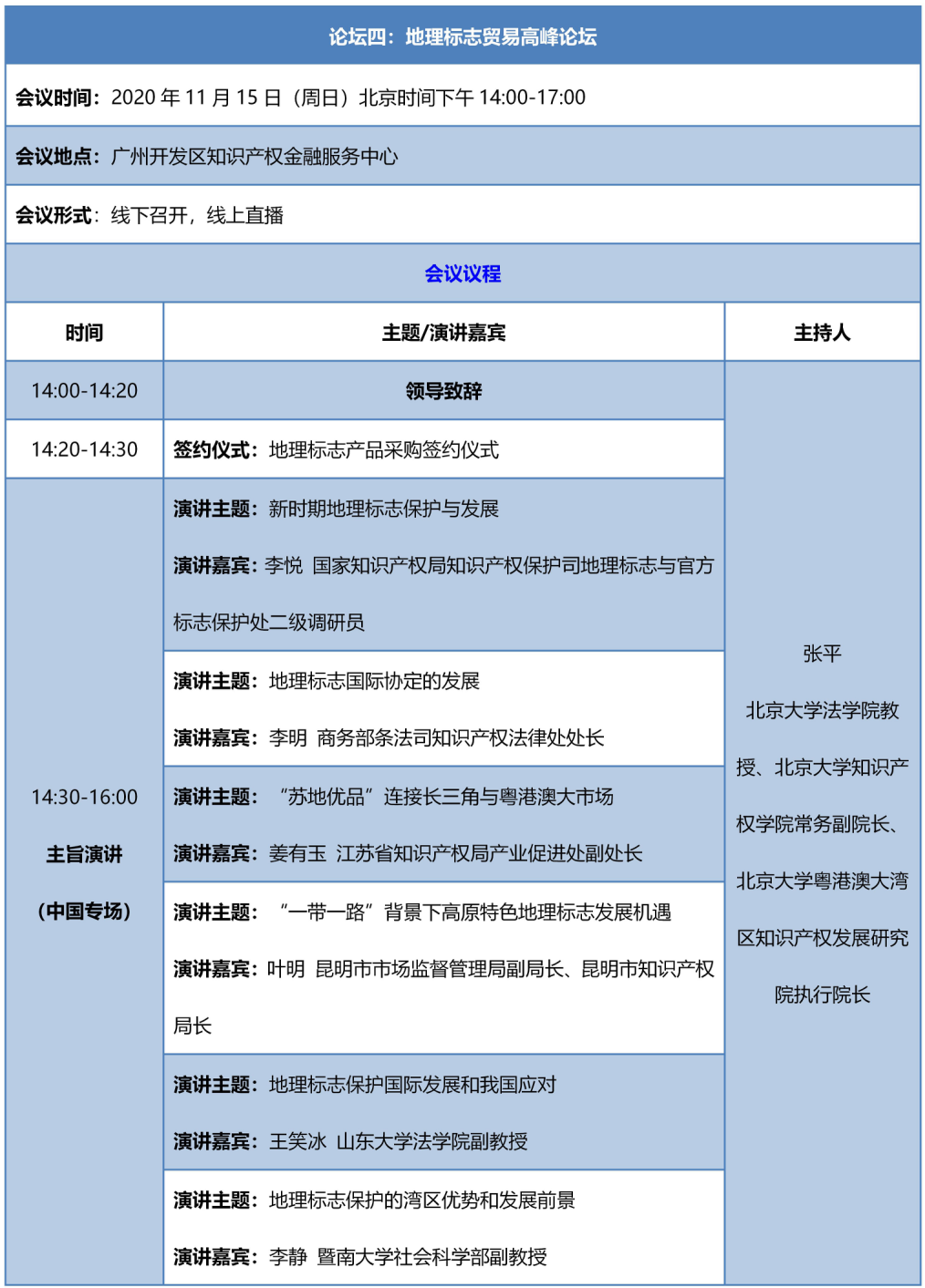 知交會15日預告│精彩不間斷，論壇活動持續(xù)進行中