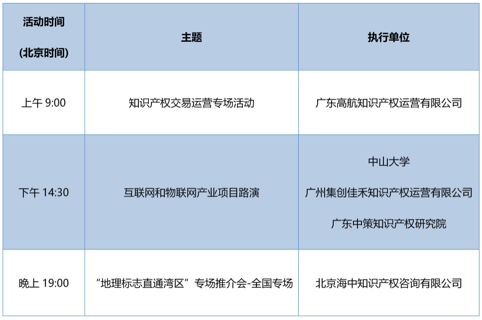 知交會15日預告│精彩不間斷，論壇活動持續(xù)進行中