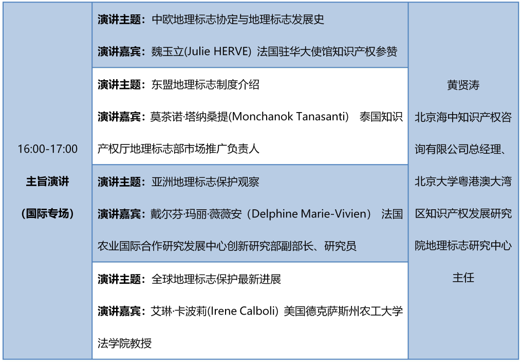 知交會15日預告│精彩不間斷，論壇活動持續(xù)進行中