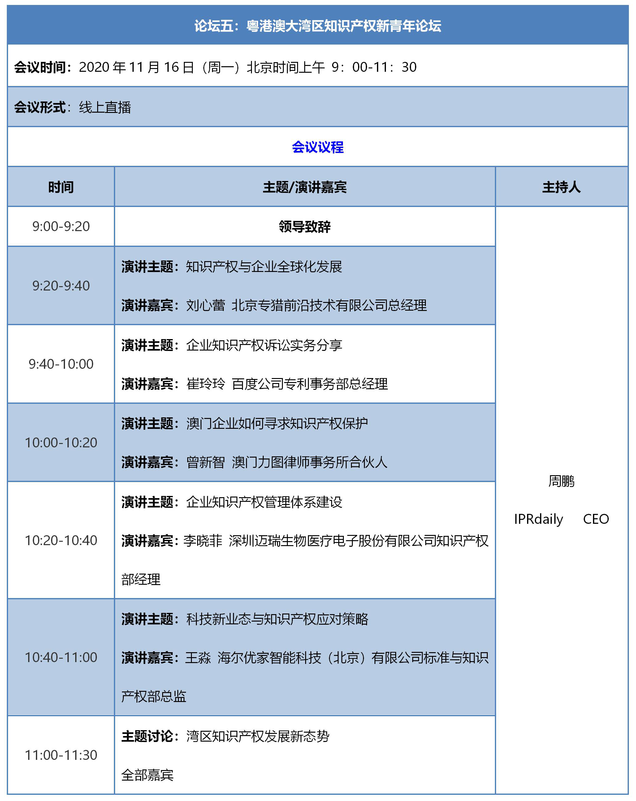 知交會(huì)16日預(yù)告│論壇專場(chǎng)活動(dòng)正如火如荼進(jìn)行中