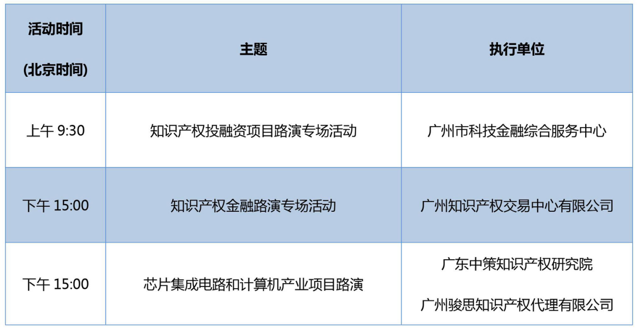 知交會(huì)17日預(yù)告│兩大論壇+三大專場(chǎng)活動(dòng)議程安排