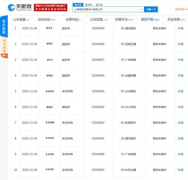 #晨報#簽約總金額5億元！湘大簽訂重大科技成果轉換項目！；WIPO總干事鄧鴻森：大灣區(qū)是世界級的科技創(chuàng)新中心