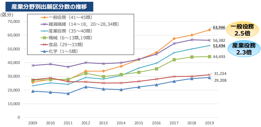 #晨報(bào)#簽約總金額5億元！湘大簽訂重大科技成果轉(zhuǎn)換項(xiàng)目！；WIPO總干事鄧?guó)櫳捍鬄硡^(qū)是世界級(jí)的科技創(chuàng)新中心