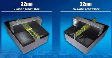中科院微電子所的FinFET專利，為何能讓英特爾忌憚三分