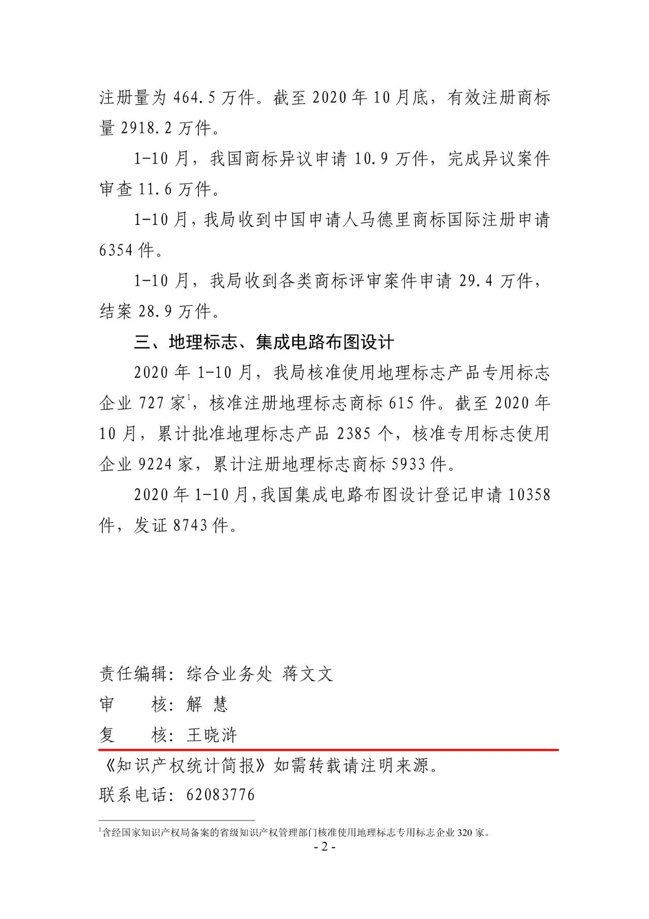 國(guó)知局發(fā)布2020年1-10月「專利、商標(biāo)、地理標(biāo)志」等統(tǒng)計(jì)數(shù)據(jù)