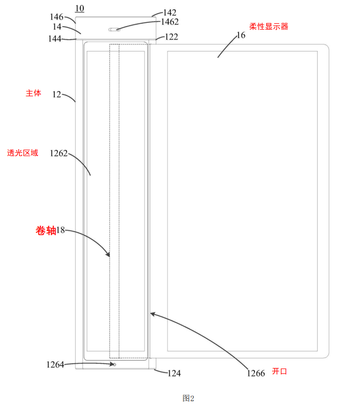 OPPO發(fā)布X2021卷軸屏概念機，專利布局122項