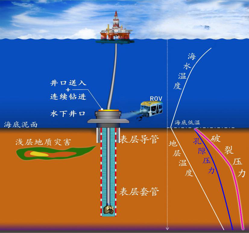 【速看！】18個(gè)優(yōu)秀項(xiàng)目來(lái)穗！國(guó)家自然科學(xué)基金優(yōu)秀成果對(duì)接活動(dòng)（廣州分會(huì)場(chǎng)）即將舉辦！