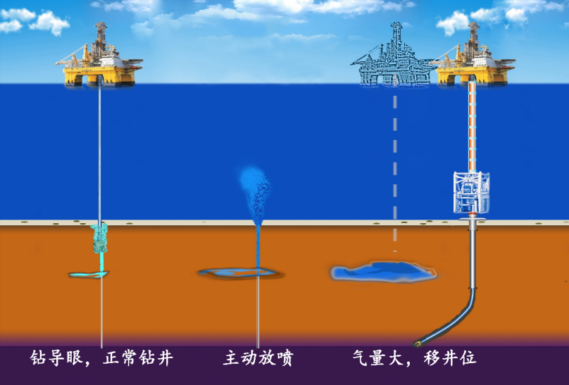 【速看！】18個(gè)優(yōu)秀項(xiàng)目來(lái)穗！國(guó)家自然科學(xué)基金優(yōu)秀成果對(duì)接活動(dòng)（廣州分會(huì)場(chǎng)）即將舉辦！