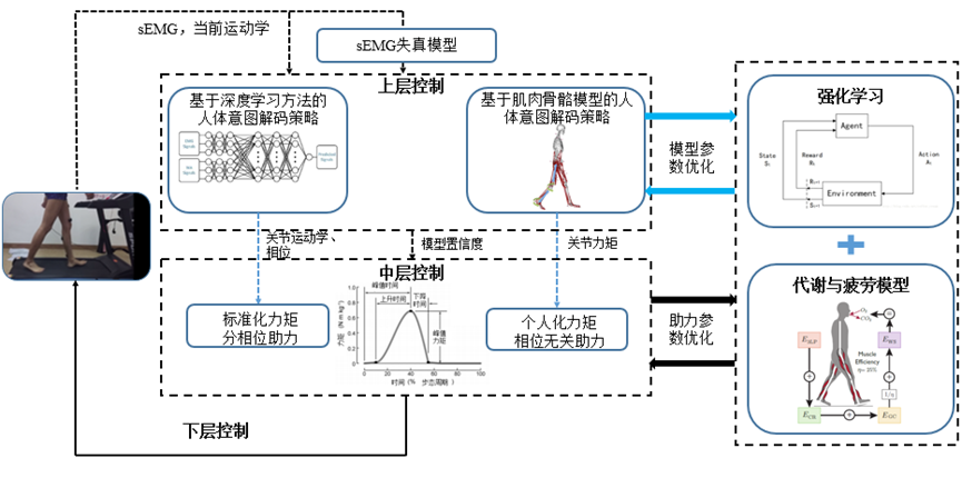 【速看！】18個(gè)優(yōu)秀項(xiàng)目來(lái)穗！國(guó)家自然科學(xué)基金優(yōu)秀成果對(duì)接活動(dòng)（廣州分會(huì)場(chǎng)）即將舉辦！