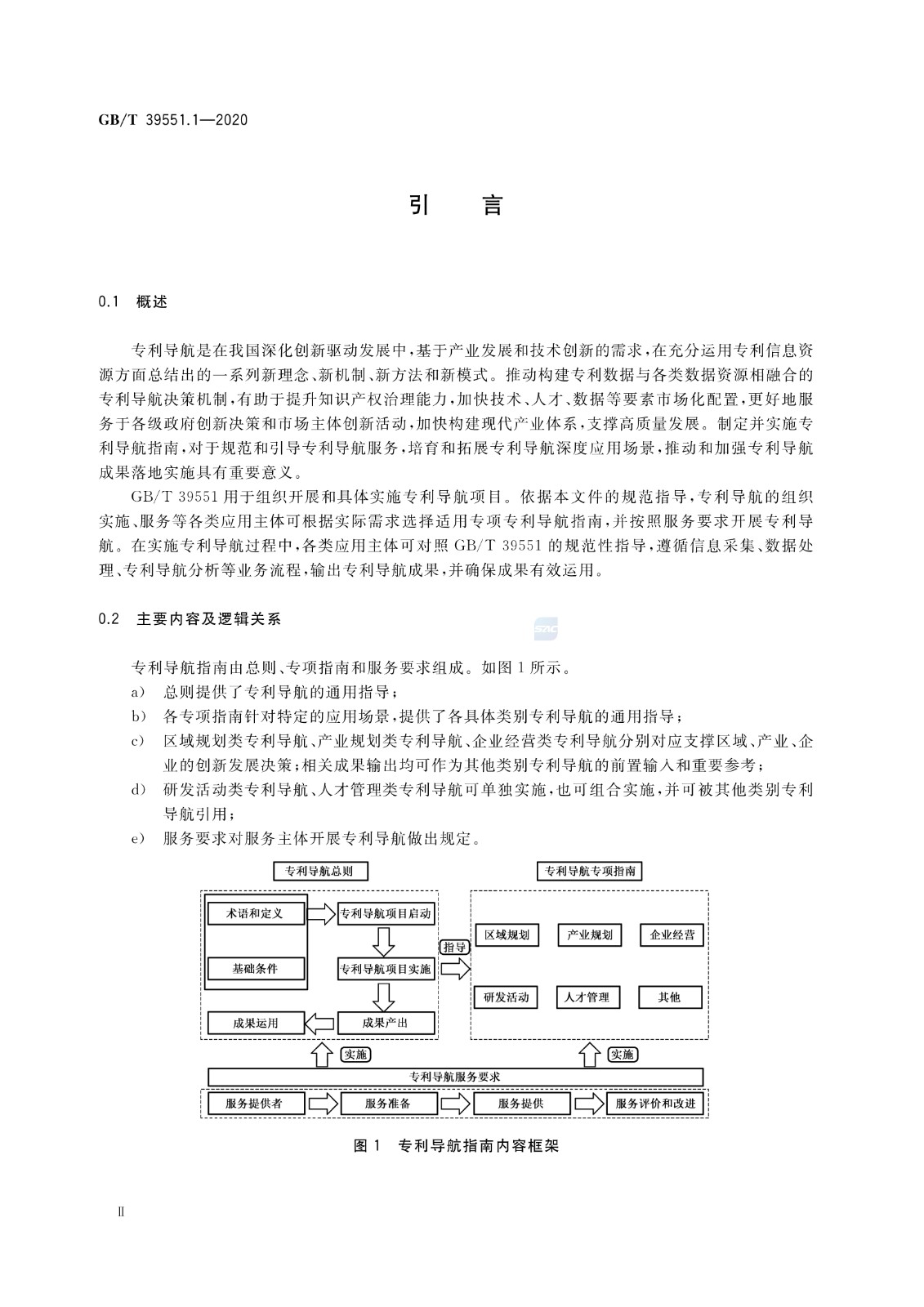 官方版本！《專利導(dǎo)航指南》國家標(biāo)準(zhǔn)全文！2021.6.1起實(shí)施