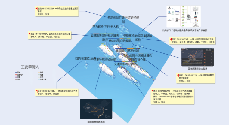 交通大數(shù)據(jù)技術(shù)專利飛速發(fā)展，創(chuàng)新主體積極布局！