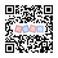 第十屆亞洲知識產(chǎn)權(quán)營商論壇專題論壇誠邀您的參與！