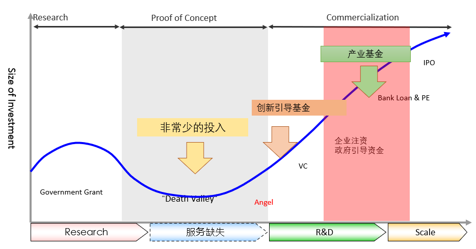 四鏈融合，共促“聲學”科技成果轉(zhuǎn)化