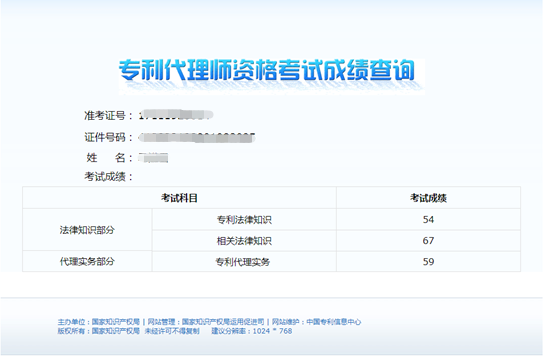 2020年專(zhuān)利代理師資格考試成績(jī)將于12月5日9點(diǎn)公布！