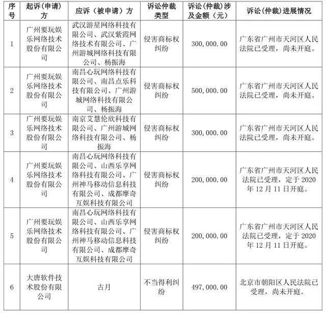 #晨報(bào)#國(guó)知局：同意在西南政法大學(xué)設(shè)立國(guó)家知識(shí)產(chǎn)權(quán)戰(zhàn)略實(shí)施研究基地；國(guó)家知識(shí)產(chǎn)權(quán)局關(guān)于規(guī)范性文件清理結(jié)果的公告（第389號(hào)）