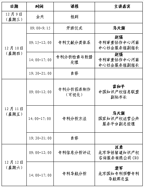 多名業(yè)內(nèi)專家手把手教您專利信息分析（2020.12.10-12日北京）